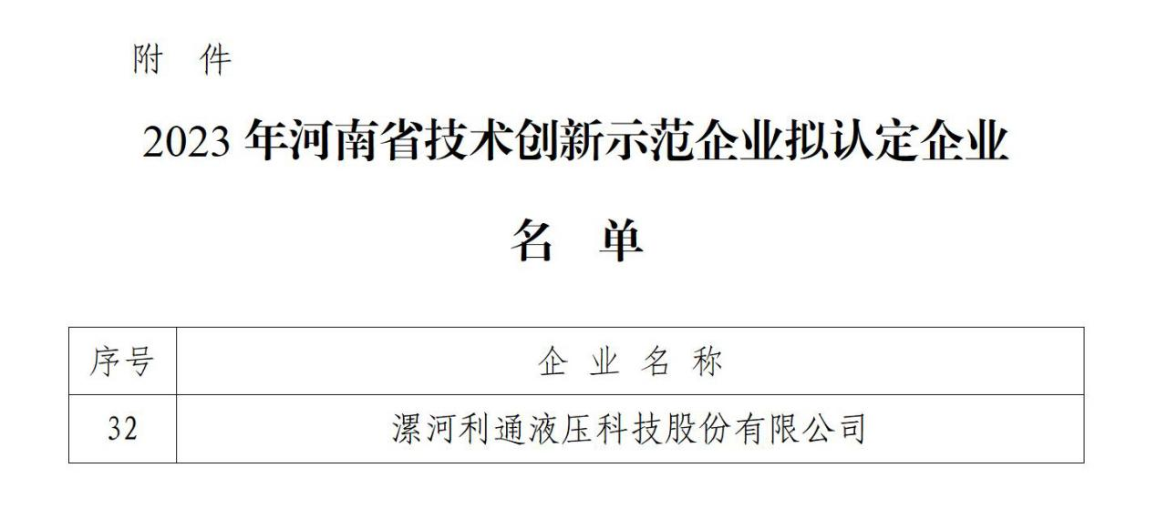 2023年11月利通科技榮獲“2023年河南省技術(shù)創(chuàng  )新示范企業(yè)”稱(chēng)號.png