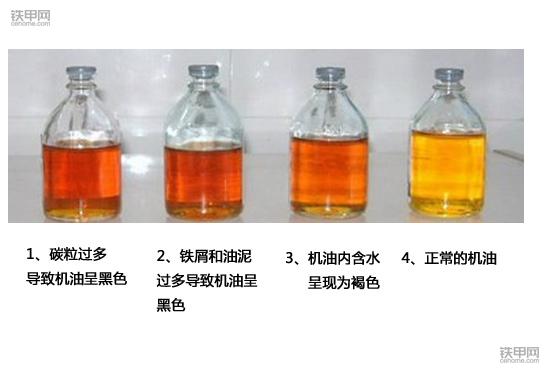 看了長(cháng)教訓！為什么需要定期更換機油？